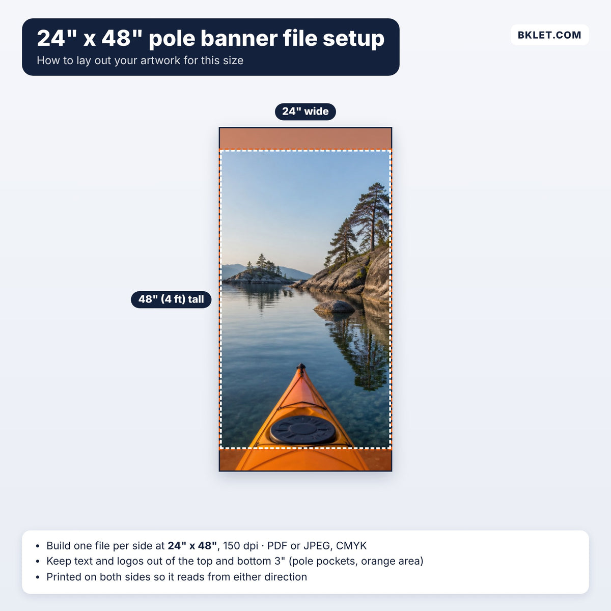 24" x 48" pole banner file setup guide