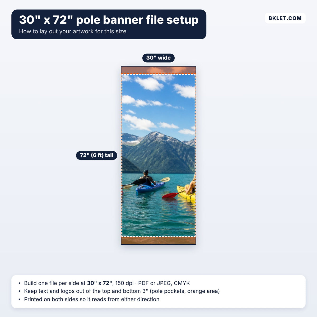 30" x 72" pole banner file setup guide