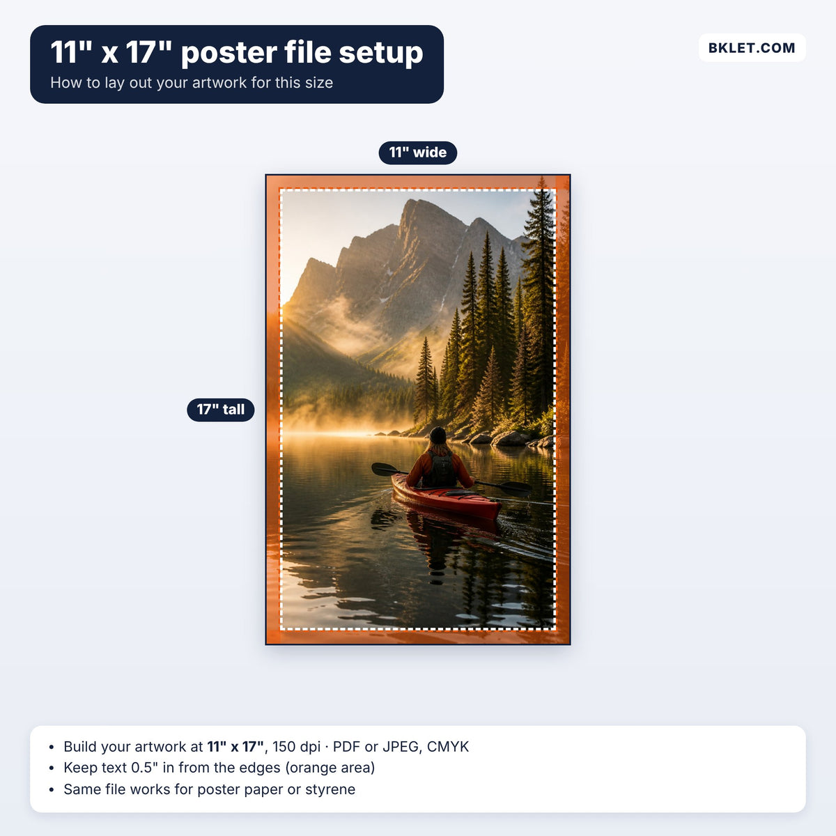 11" x 17" poster file setup guide