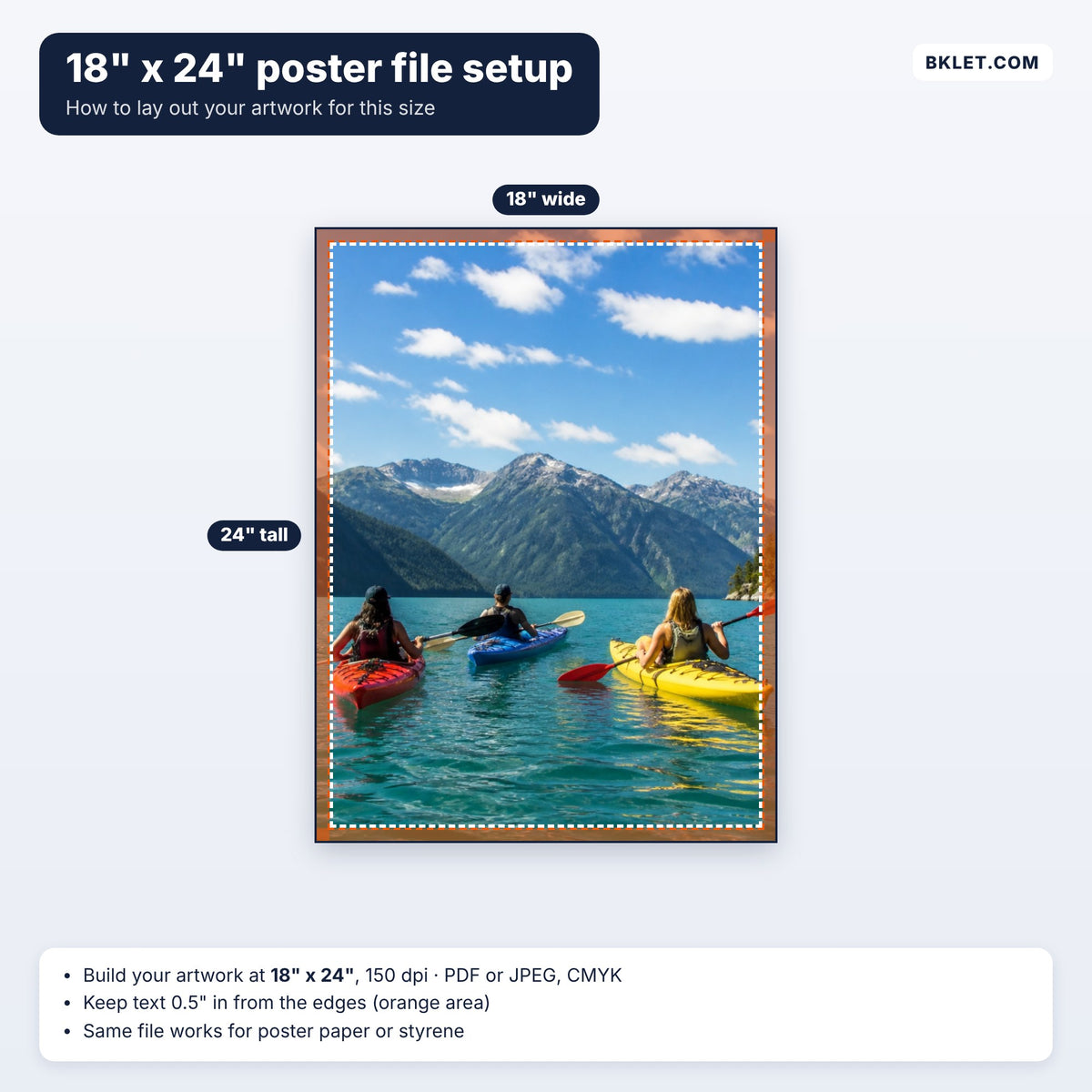 18" x 24" poster file setup guide