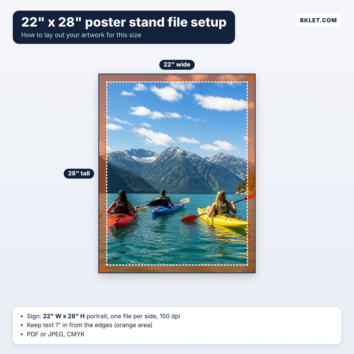 22" x 28" poster stand sign file setup guide