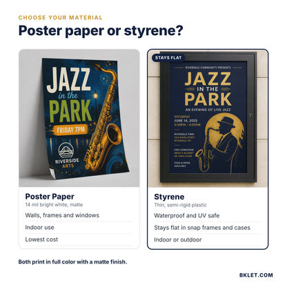 Poster paper vs styrene