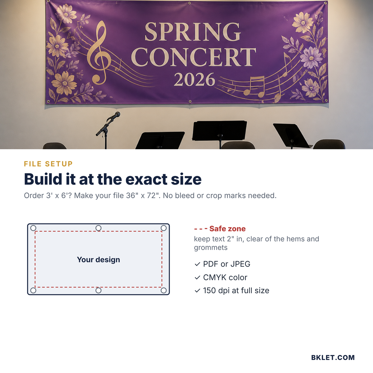 Fabric banner file setup and safe zone
