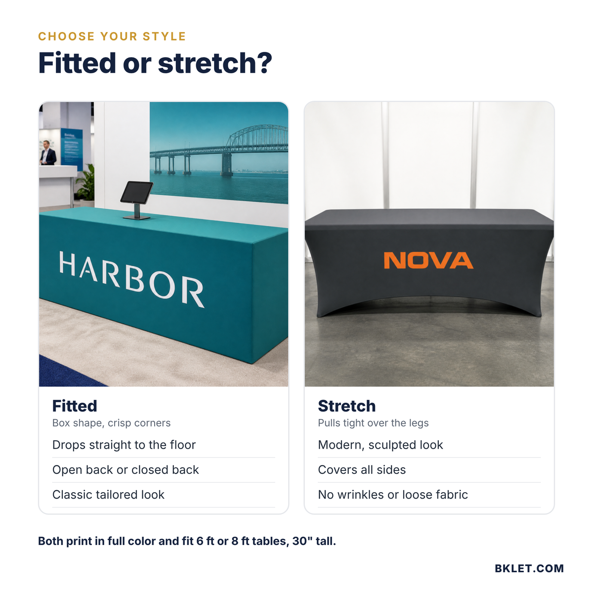 Fitted vs stretch table cover