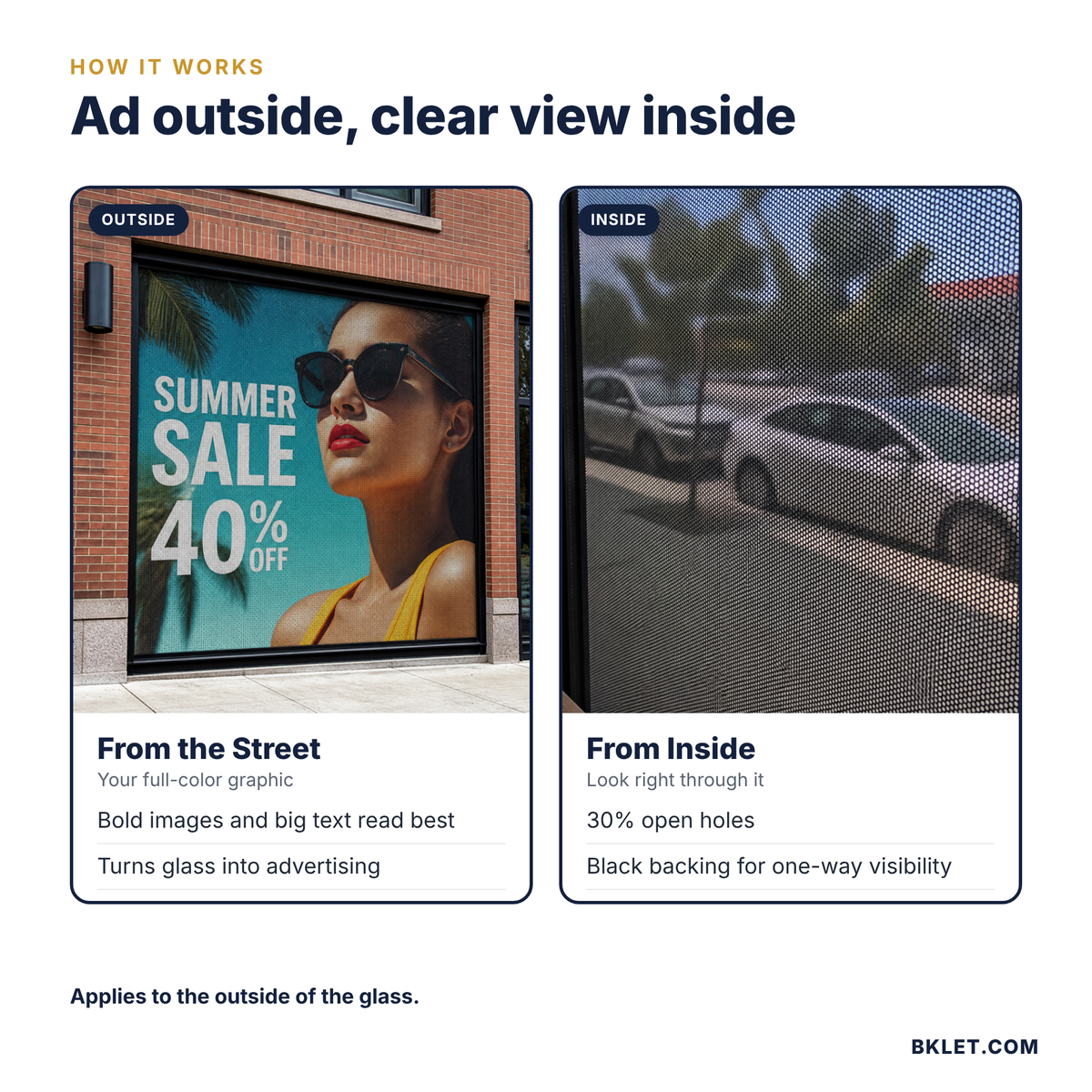 Window perf from outside and inside