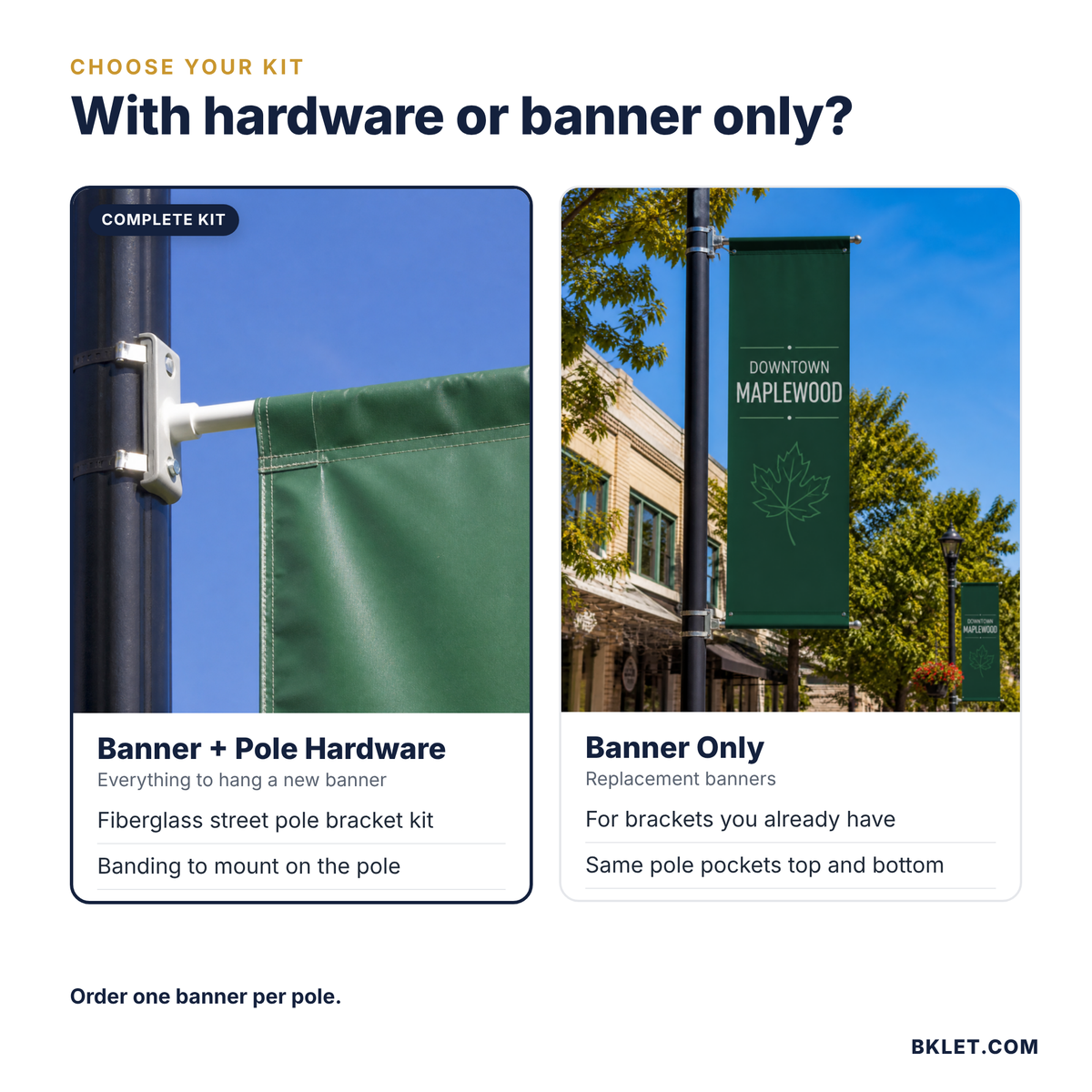 Pole banner with hardware vs banner only