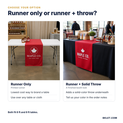 Runner only vs runner plus throw