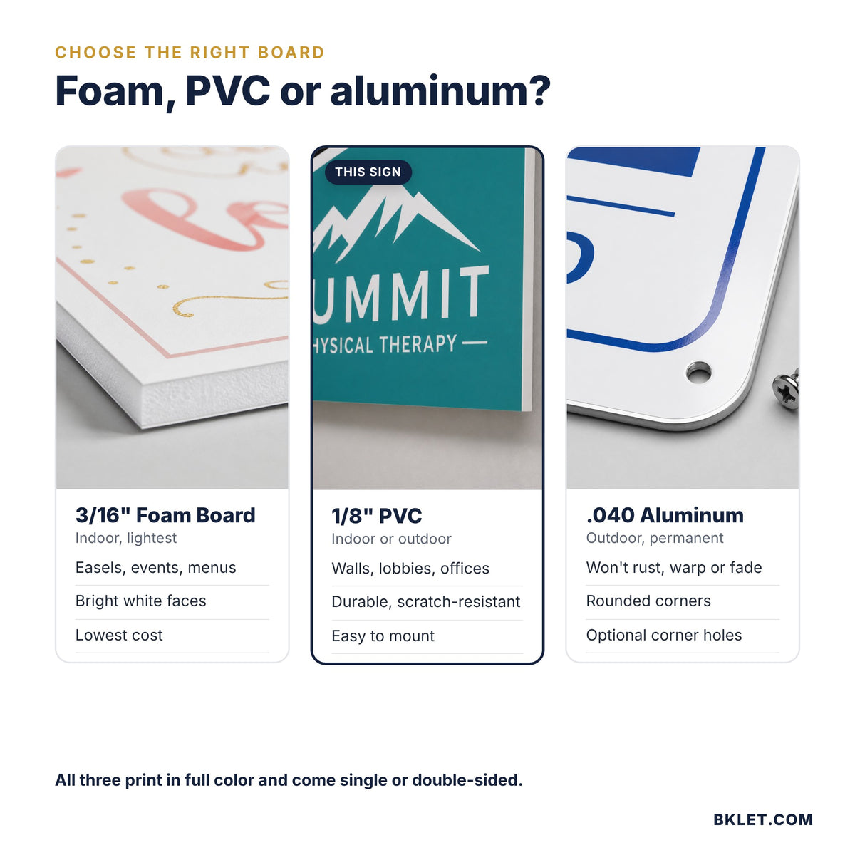 Foam board vs PVC vs aluminum comparison