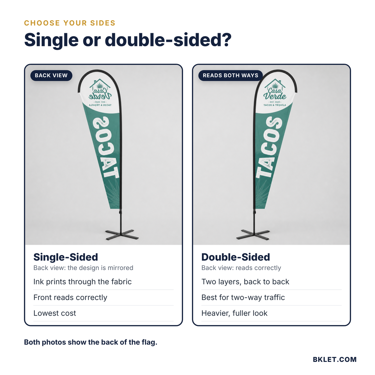 Single vs double-sided teardrop flag