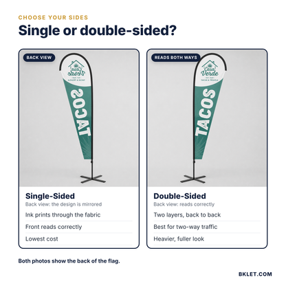 Single vs double-sided teardrop flag