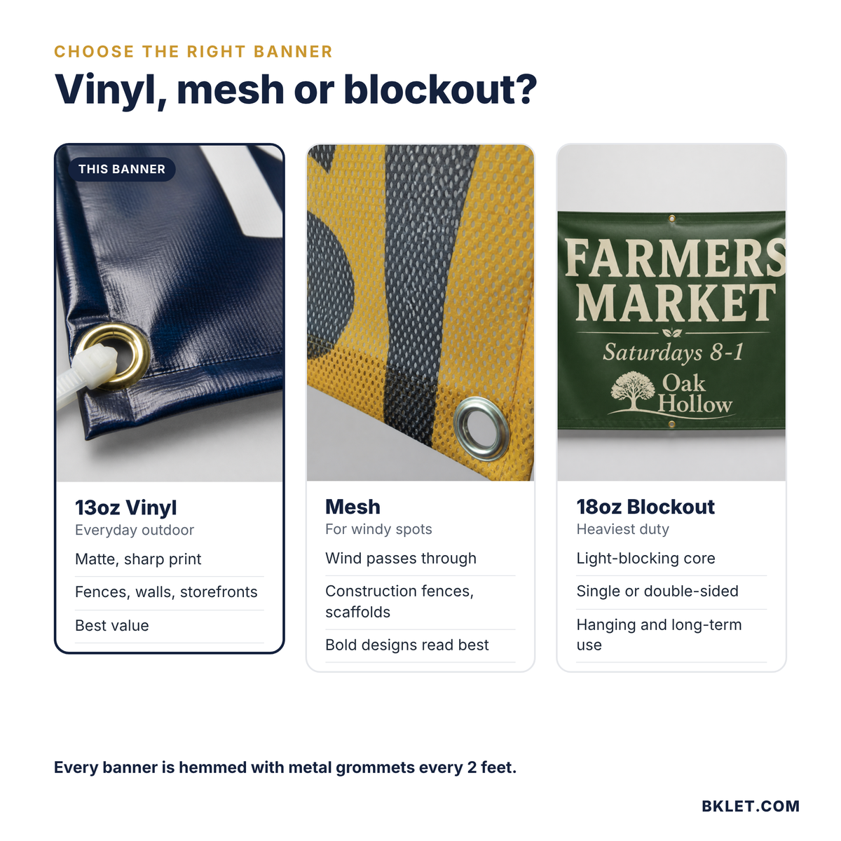 Vinyl vs mesh vs blockout banner comparison