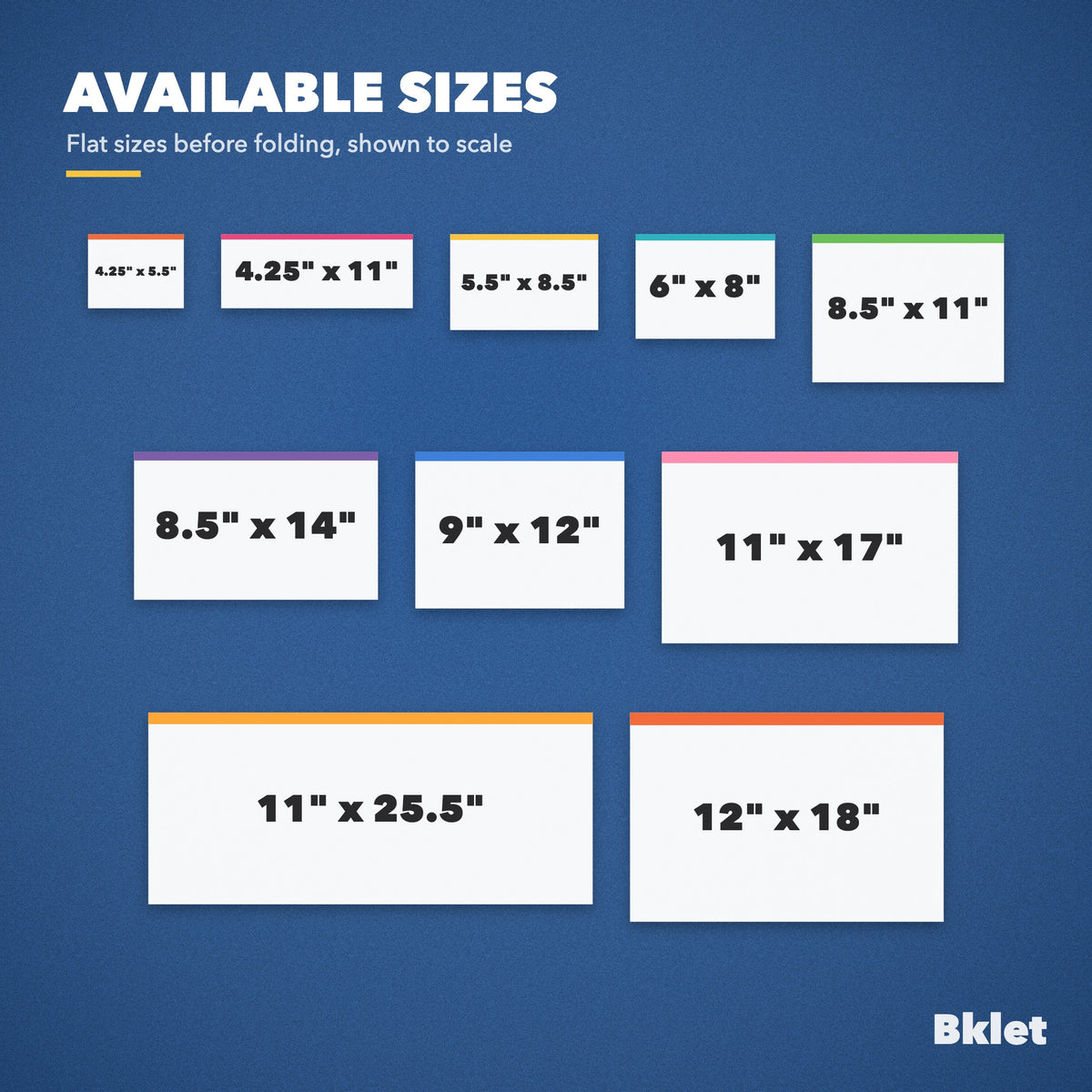 Brochure flat sizes shown to scale