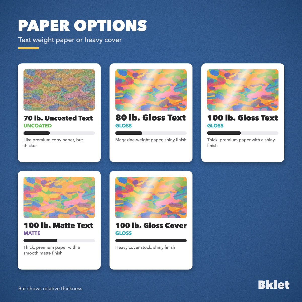Flyer paper options