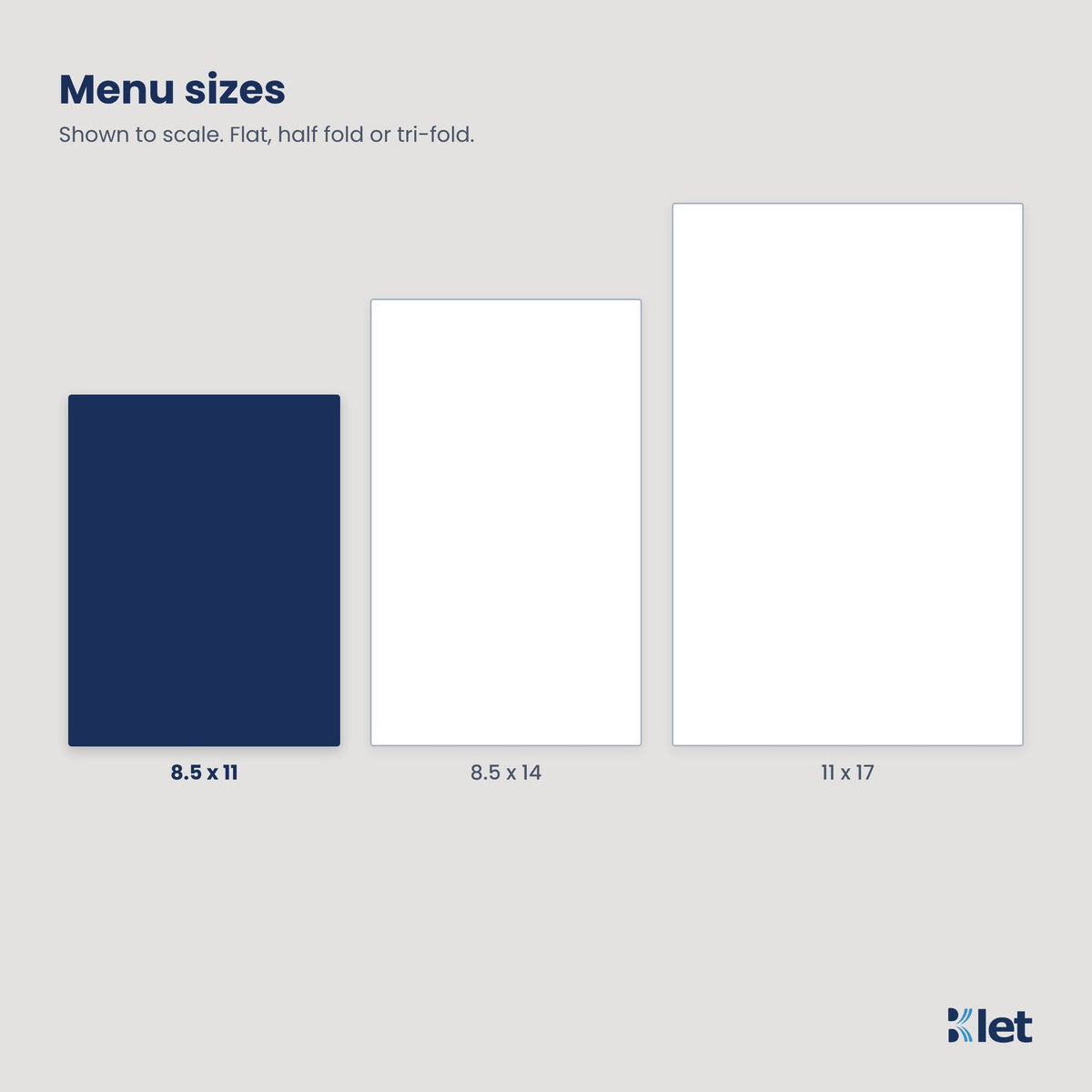 Menu sizes shown to scale