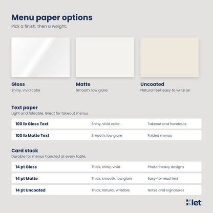 Menu paper options