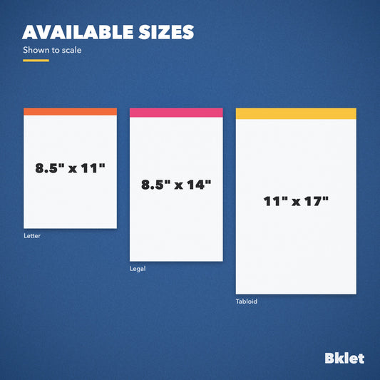 Menu sizes shown to scale