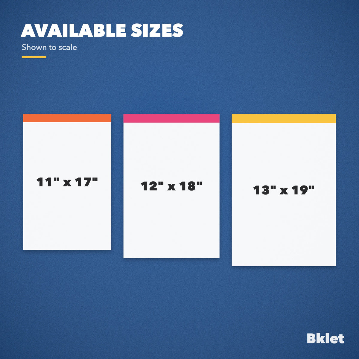 Poster sizes shown to scale