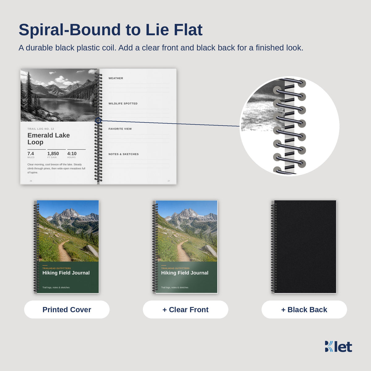Black plastic spiral coil close-up with black and white inside pages, printed cover, clear front and black back options