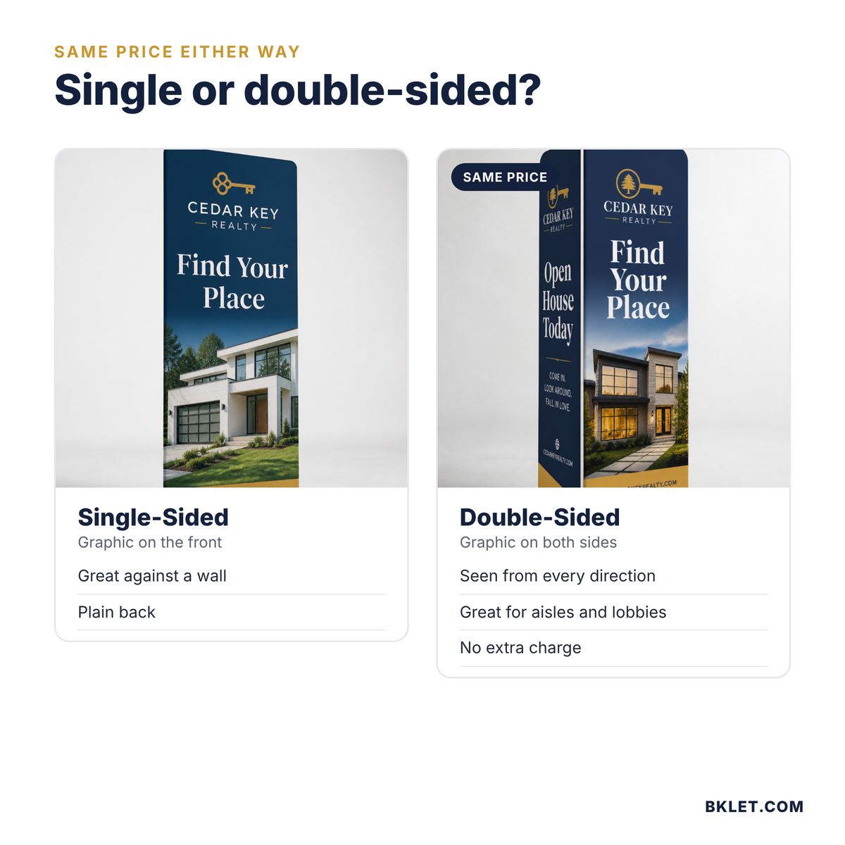 Single vs double-sided, same price