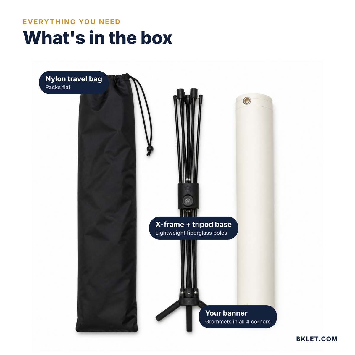 What's in the box: bag, X-frame, banner
